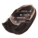 100% Raw Human Hair Wigs